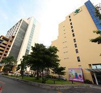 ศูนย์การแพทย์โรงพยาบาลเทพธารินทร์ จำนวนเตียง