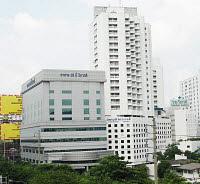 โรงพยาบาลวิภาวดี