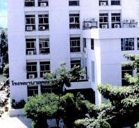 โรงพยาบาลคลองตัน